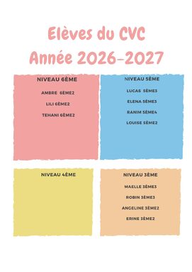Elèves élus au CVC 2026.jpg